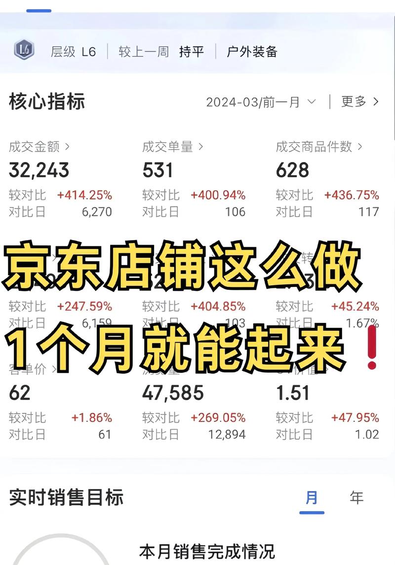 海阳电子商务服务：电商领域的新风向
